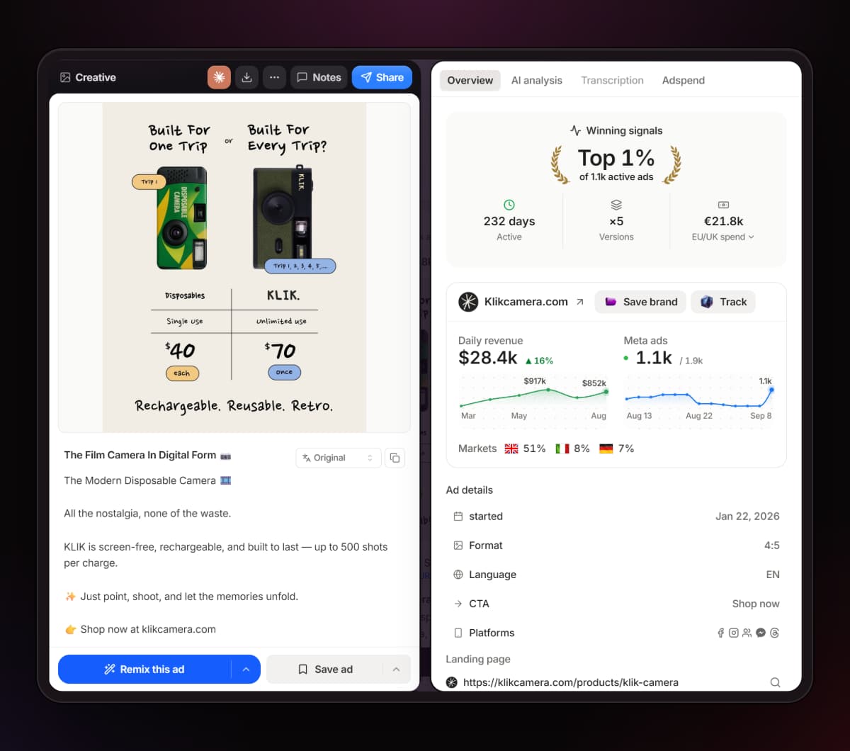 A KLIK ad open in Brandsearch with its Winning signals and brand revenue.